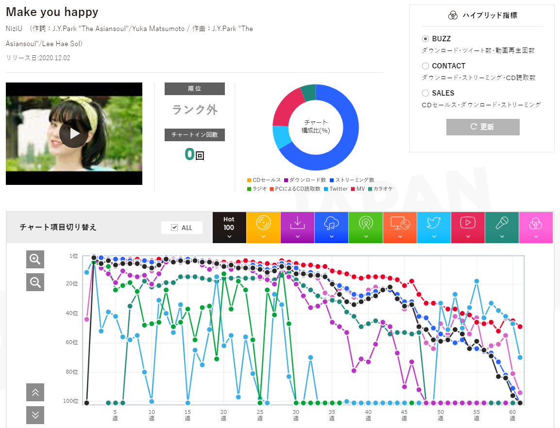 f:id:face_urbansoul:20210826053617p:plain