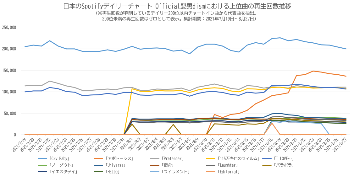 f:id:face_urbansoul:20210829054808p:plain