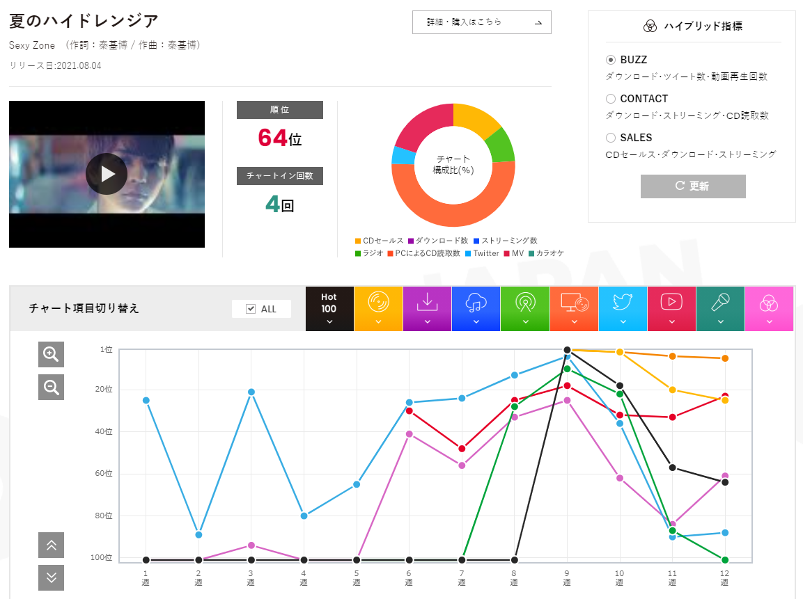 f:id:face_urbansoul:20210902051820p:plain