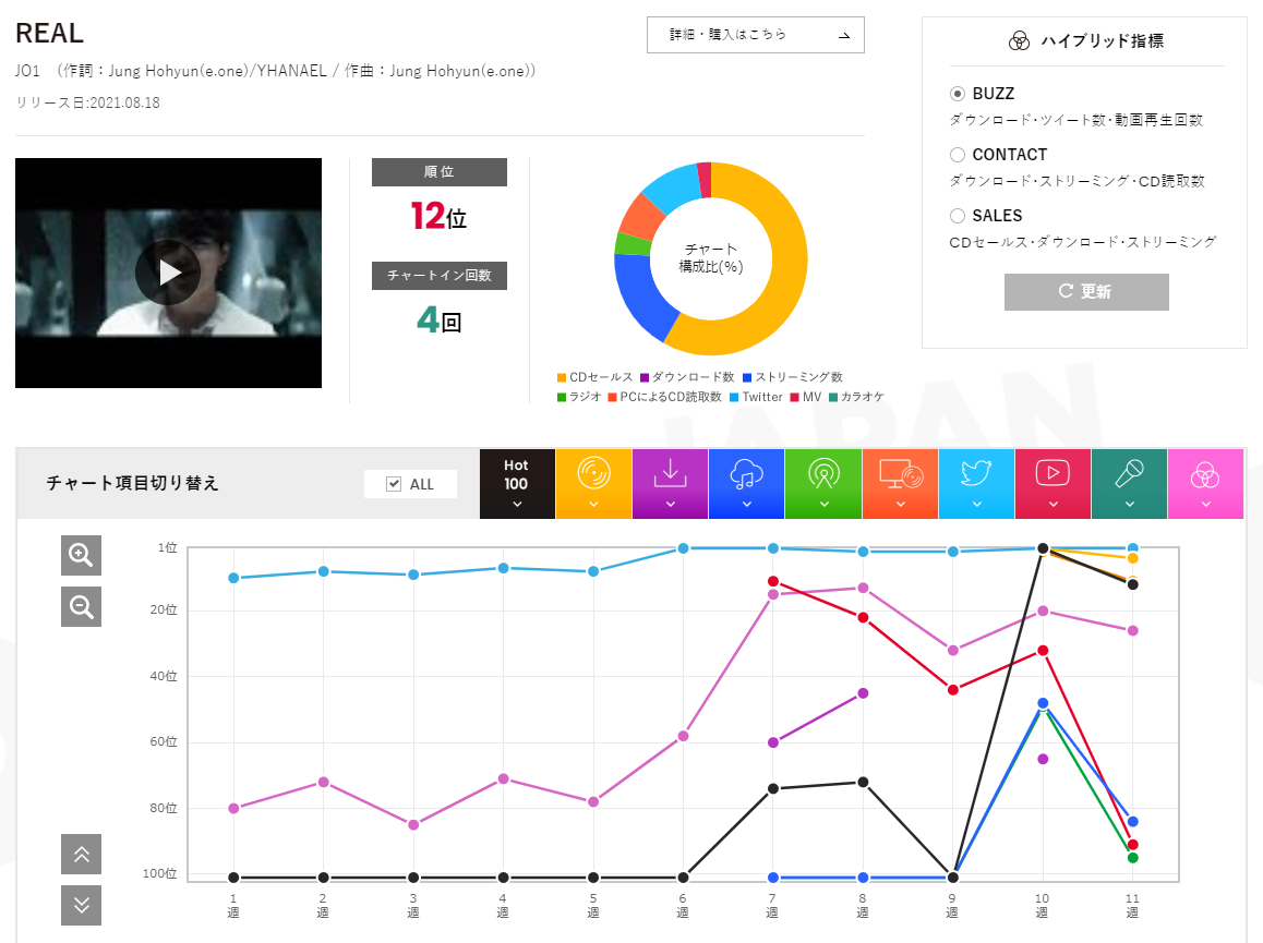 f:id:face_urbansoul:20210902054459p:plain