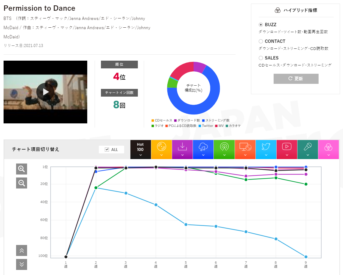 f:id:face_urbansoul:20210907060153p:plain