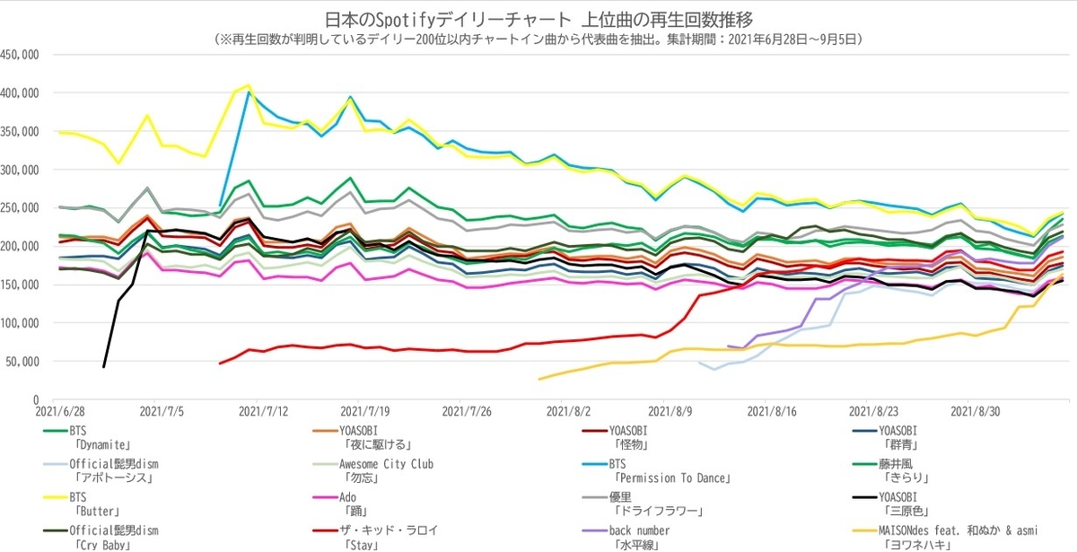 f:id:face_urbansoul:20210907060429j:plain