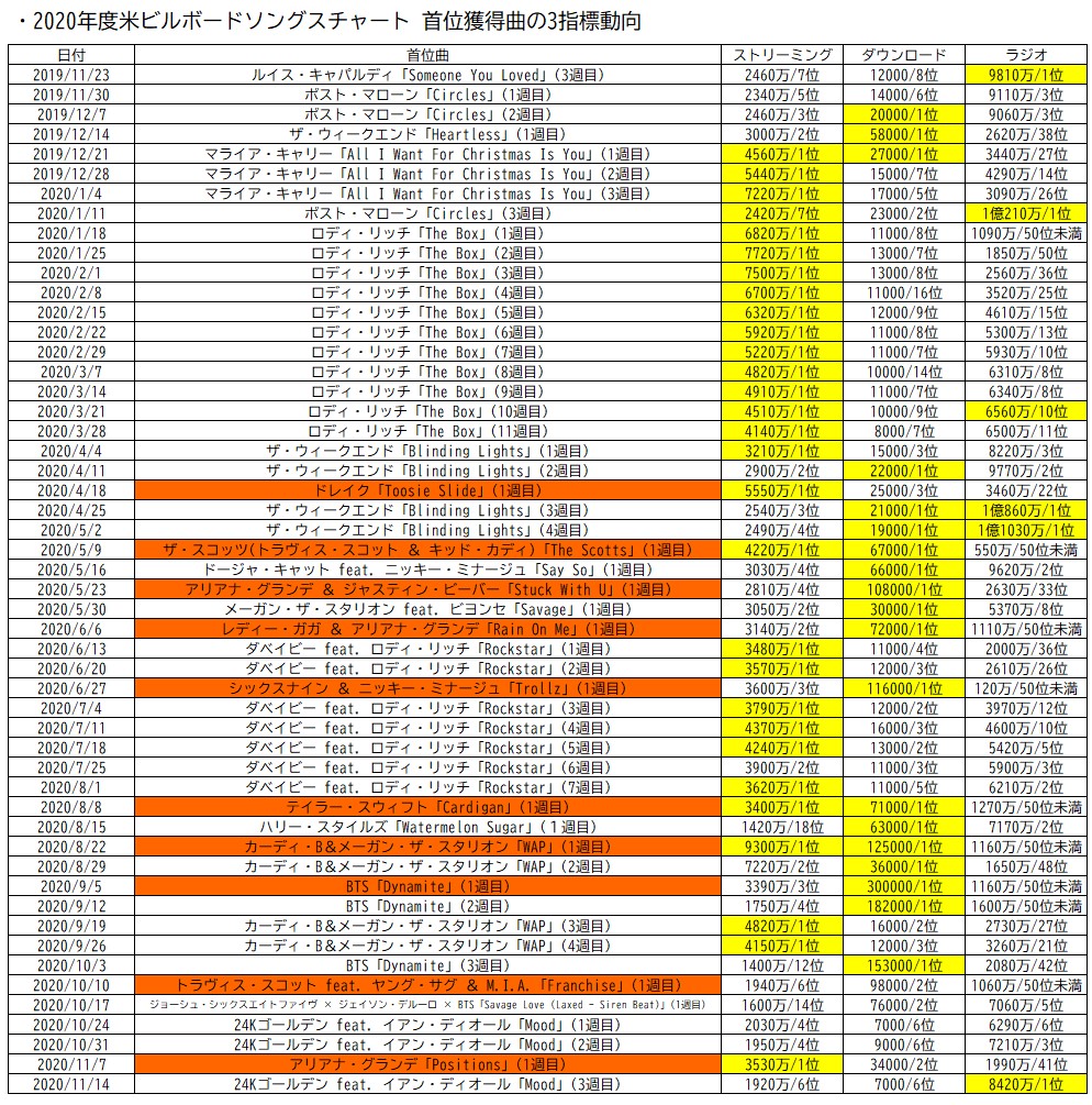 f:id:face_urbansoul:20211005125010j:plain