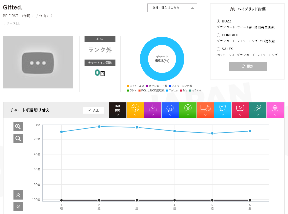 f:id:face_urbansoul:20211029054636p:plain