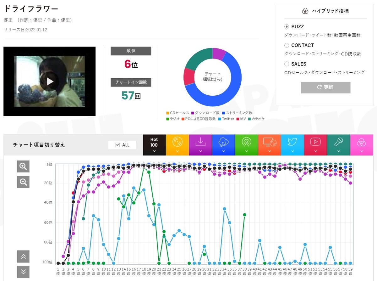 f:id:face_urbansoul:20211209145818j:plain