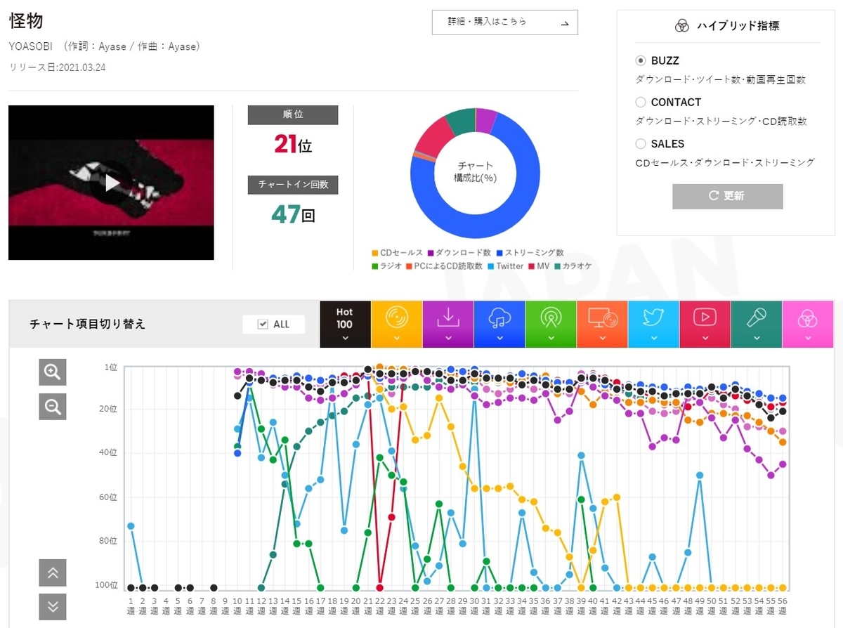 f:id:face_urbansoul:20211209190622j:plain