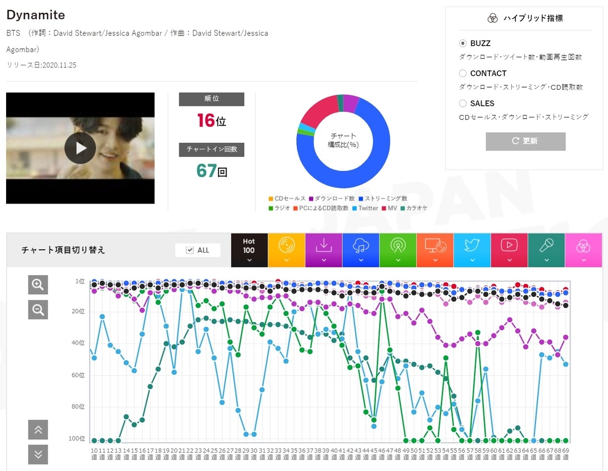 f:id:face_urbansoul:20211209190637j:plain