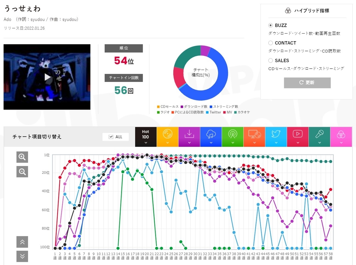 f:id:face_urbansoul:20211209190703j:plain