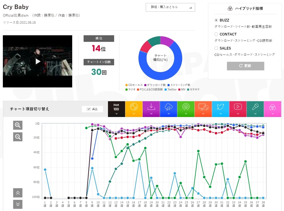 f:id:face_urbansoul:20211209190730j:plain