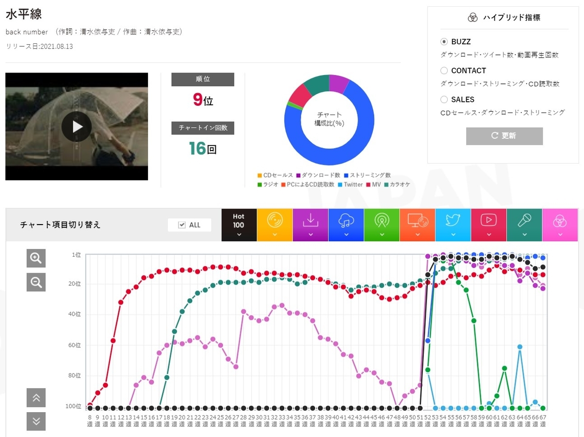 f:id:face_urbansoul:20211209190849j:plain