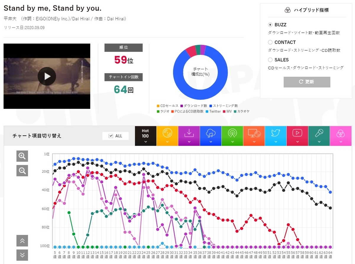 f:id:face_urbansoul:20211209190934j:plain