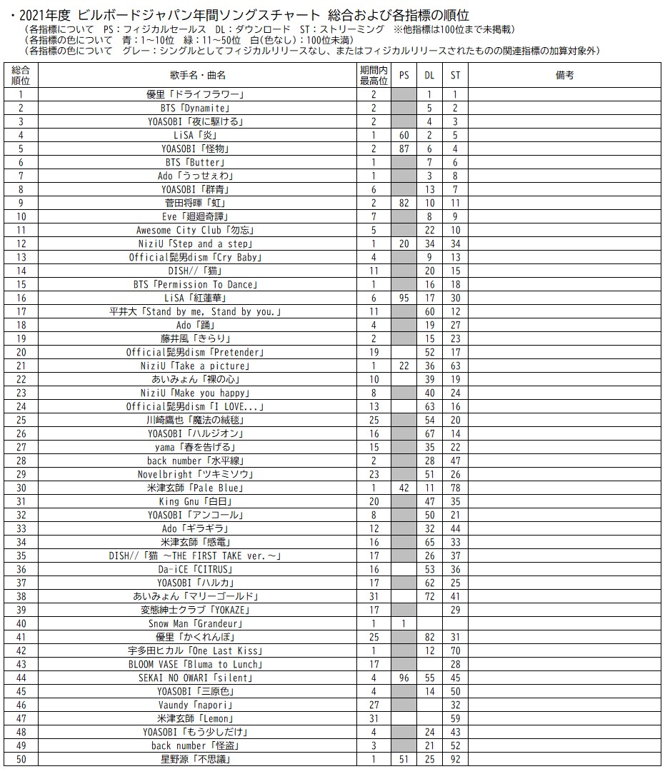 f:id:face_urbansoul:20211210055636j:plain