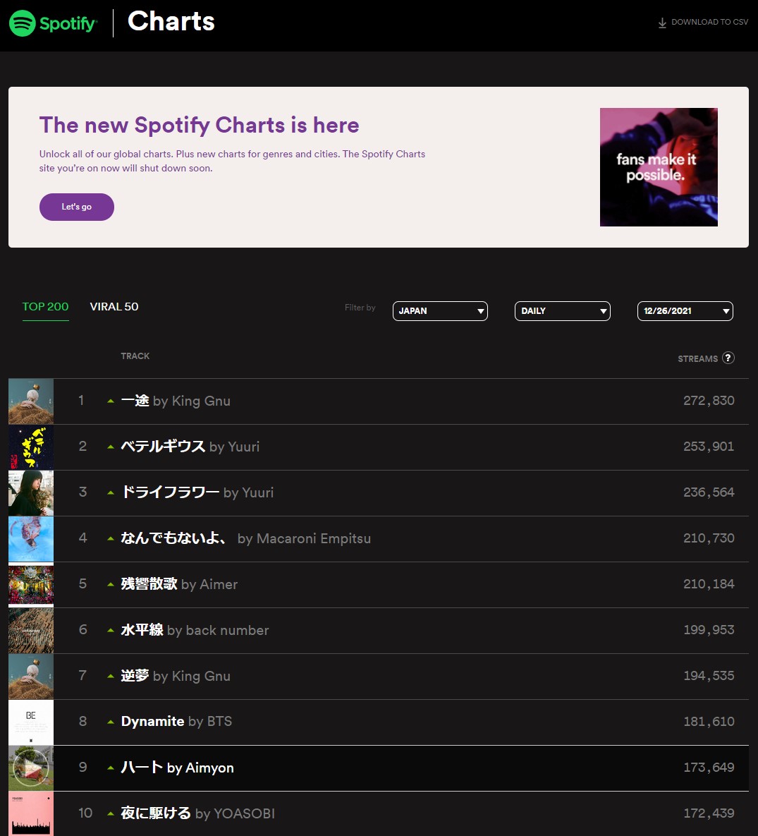 f:id:face_urbansoul:20211228054930j:plain