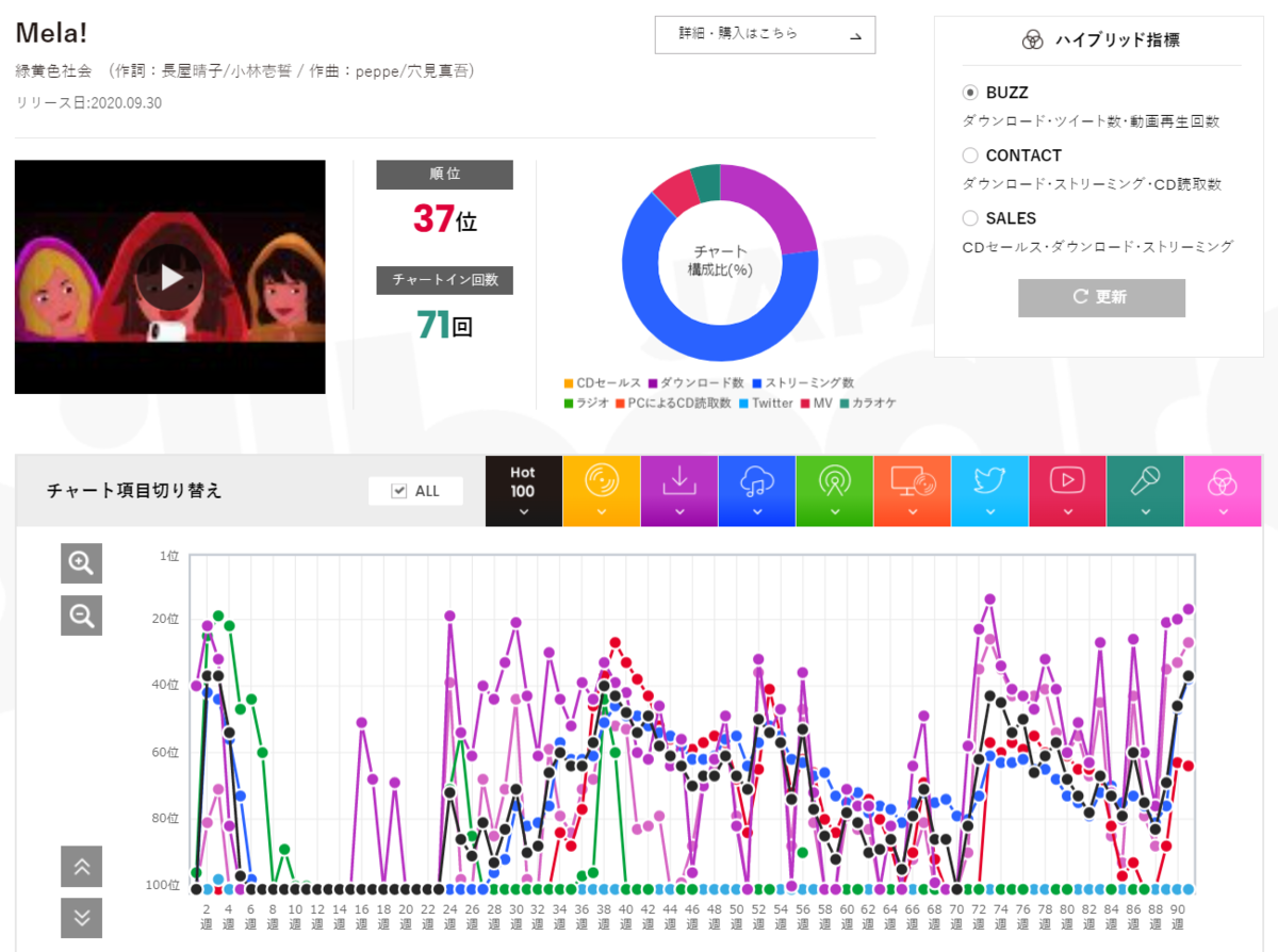 f:id:face_urbansoul:20220116062242p:plain