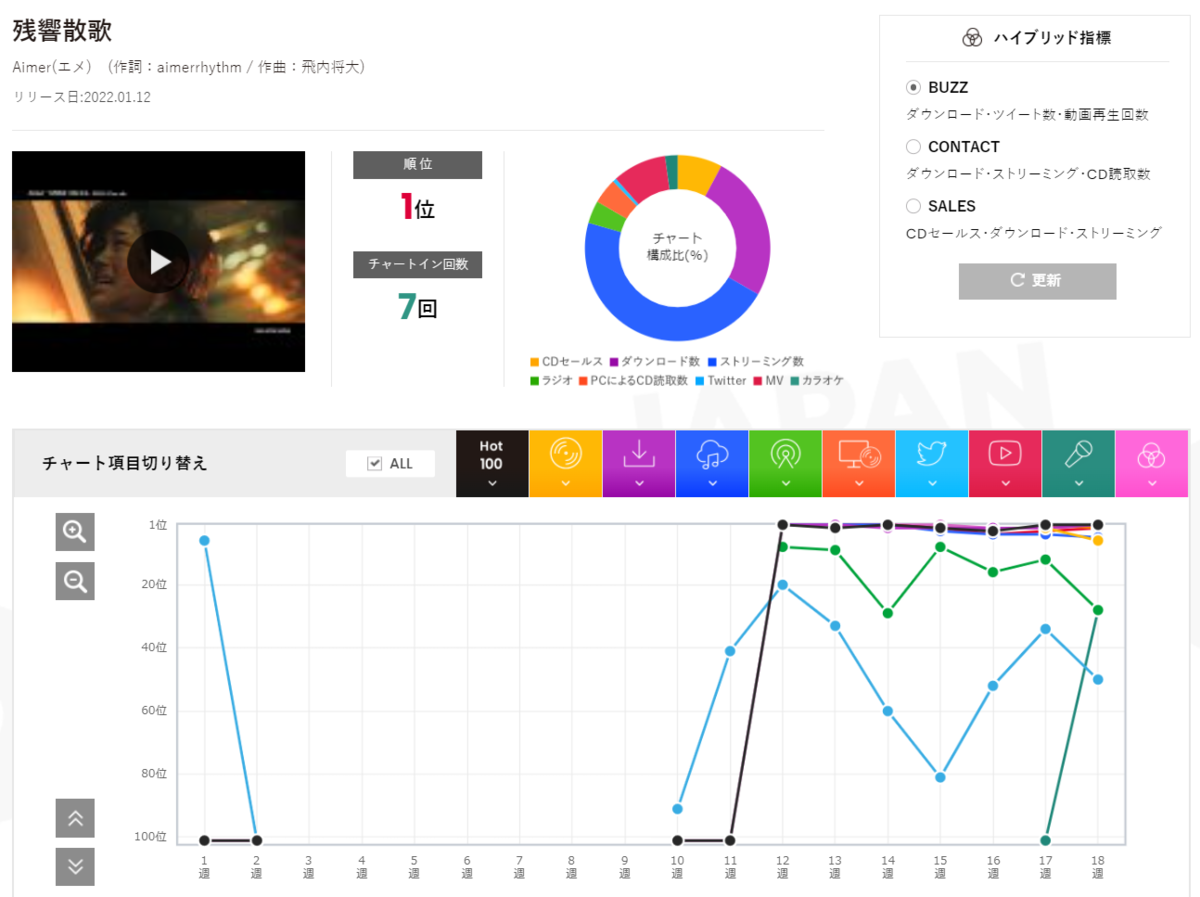 f:id:face_urbansoul:20220127045702p:plain