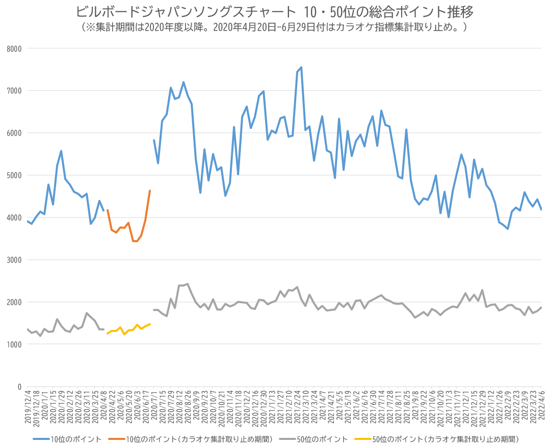 f:id:face_urbansoul:20220413052607p:plain