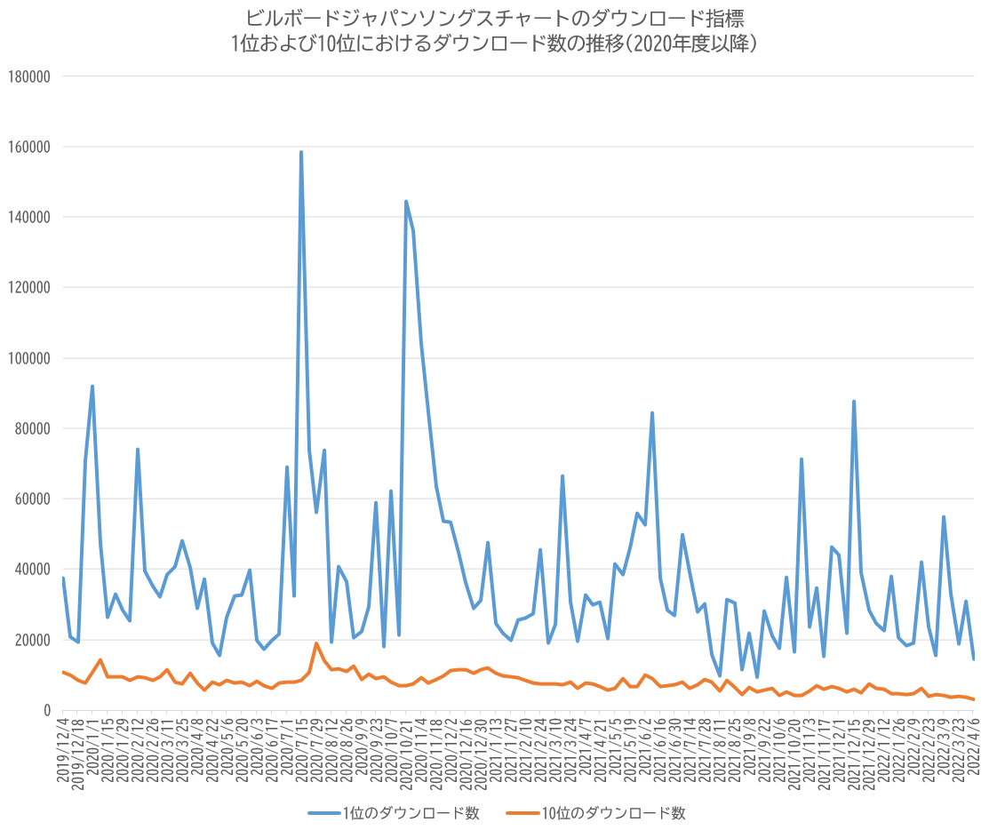 f:id:face_urbansoul:20220413052922p:plain