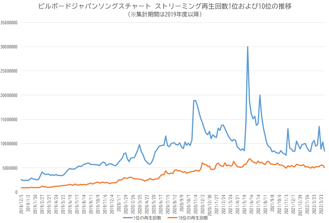 f:id:face_urbansoul:20220413053336p:plain