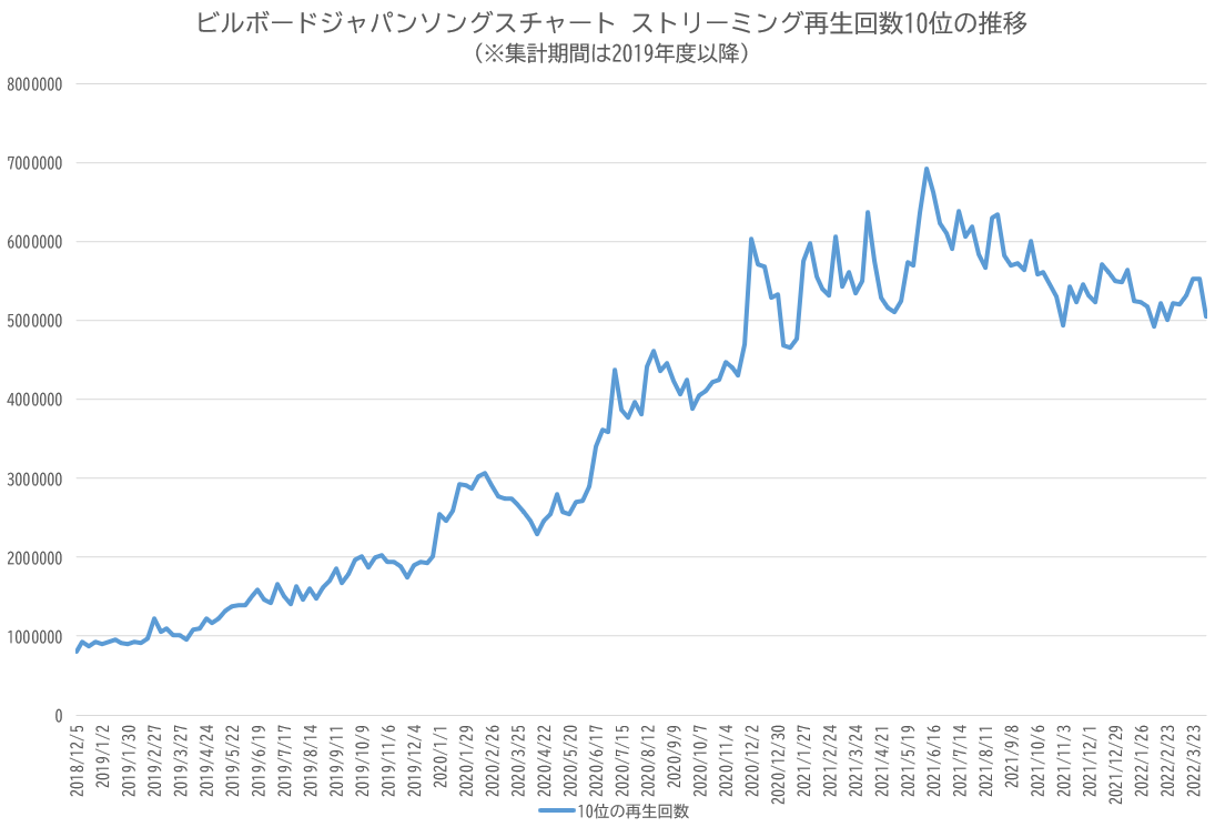 f:id:face_urbansoul:20220413053448p:plain