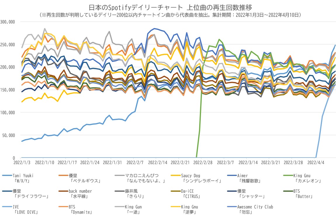 f:id:face_urbansoul:20220413054327j:plain