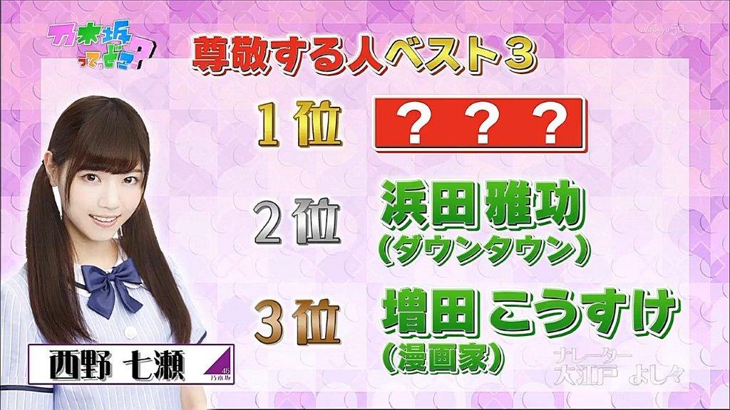 西野七瀬尊敬する人グランプリ