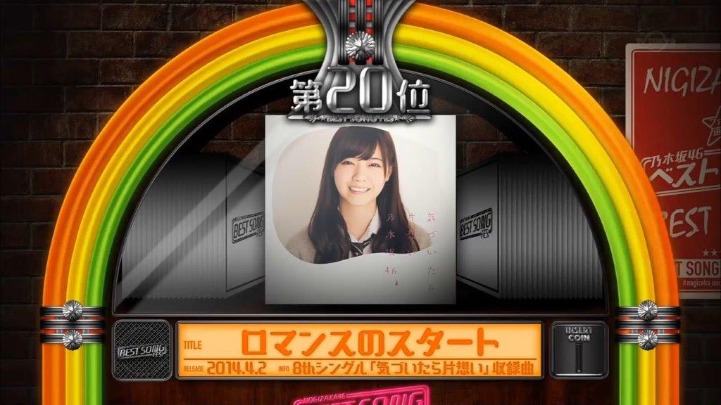 ファンが選ぶ 乃木坂46ベストソング歌謡祭楽曲ランキングまとめ 続 今日もやっぱりかえる顔 ファンが選ぶ 乃木坂46ベストソング歌謡祭楽曲ランキングまとめ 続 今日もやっぱりかえる顔