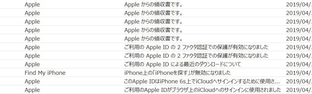 Appleidを乗っ取られてクレジットカードを不正利用された時の対処法 続 今日もやっぱりかえる顔