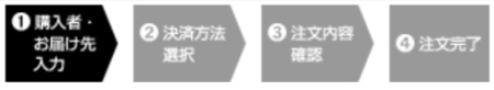 f:id:faceshield119:20210802110637j:plain
