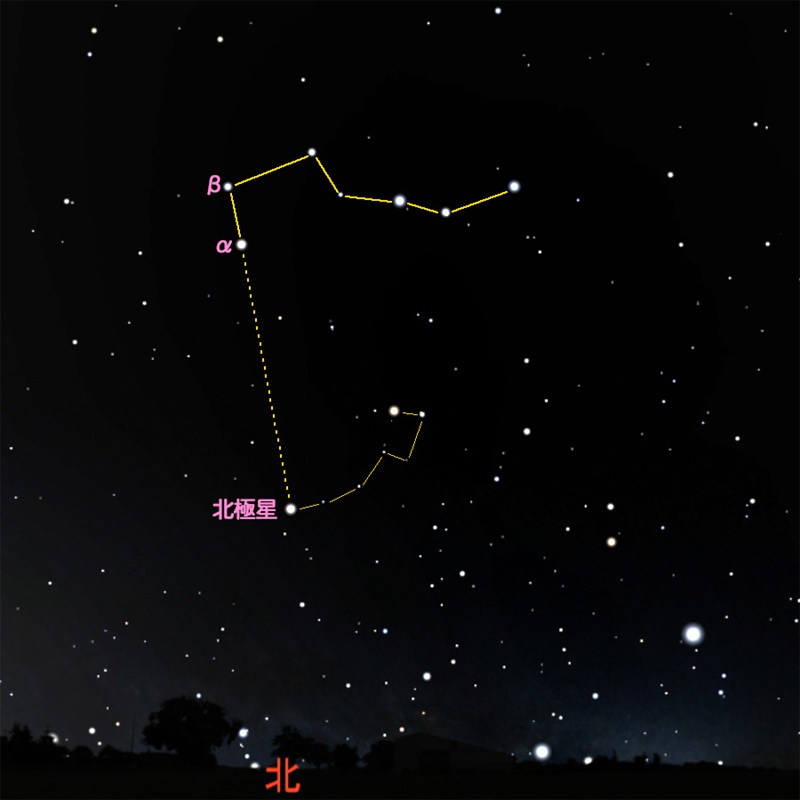 星空案内① 北極星と北斗七星 - 続・アルビレオの南端ライフ