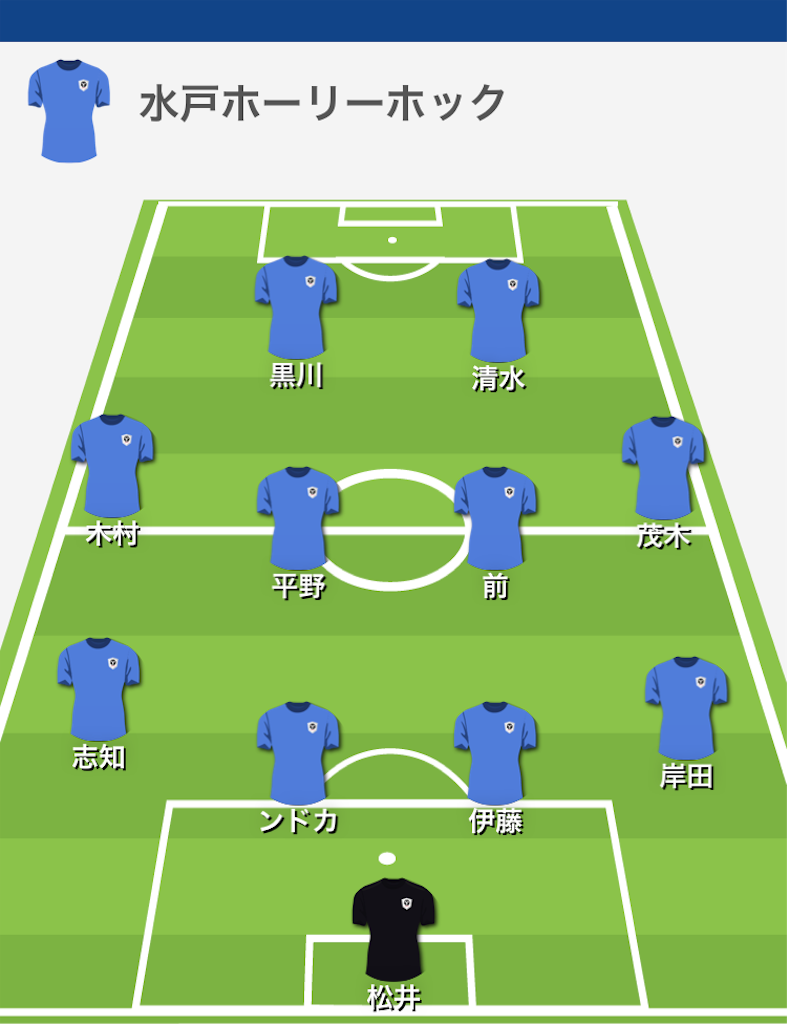 f:id:fagi78795:20190224222442p:image