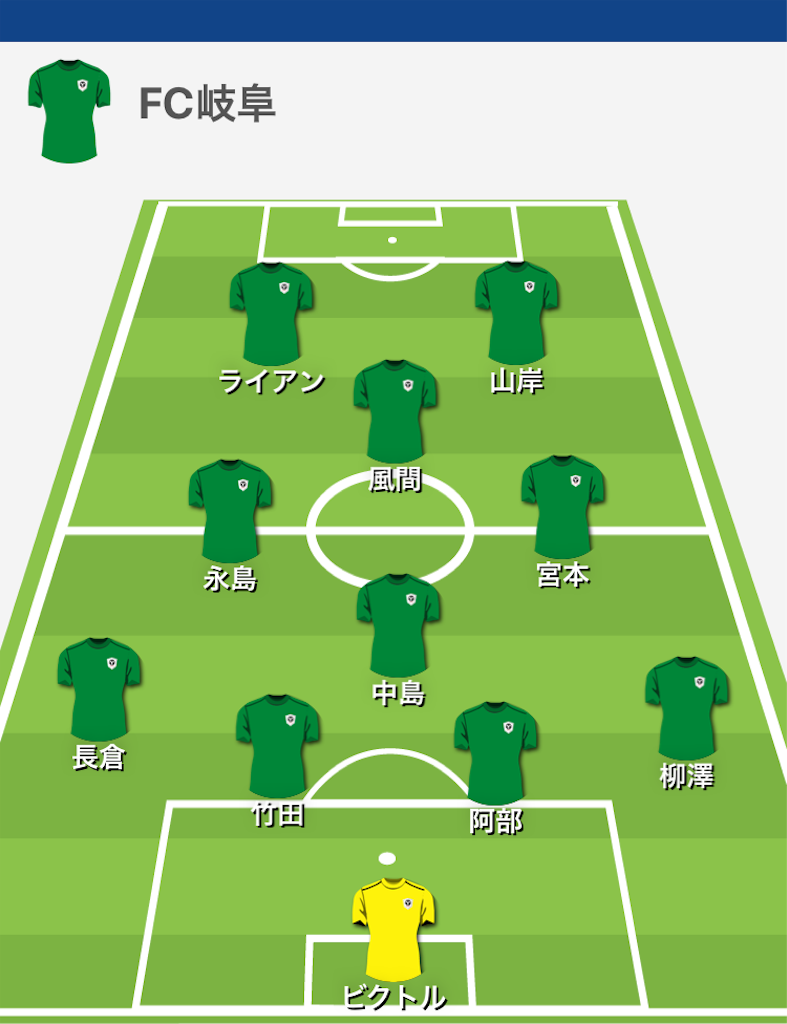 f:id:fagi78795:20190309112034p:image