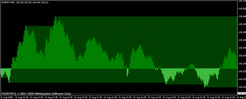 f:id:fai_fx:20090823170643g:image f:id:fai_fx:20090823170643g:image