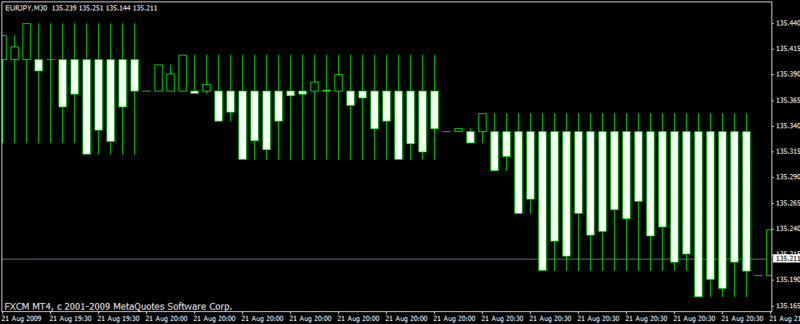 f:id:fai_fx:20090823171511g:image f:id:fai_fx:20090823171511g:image