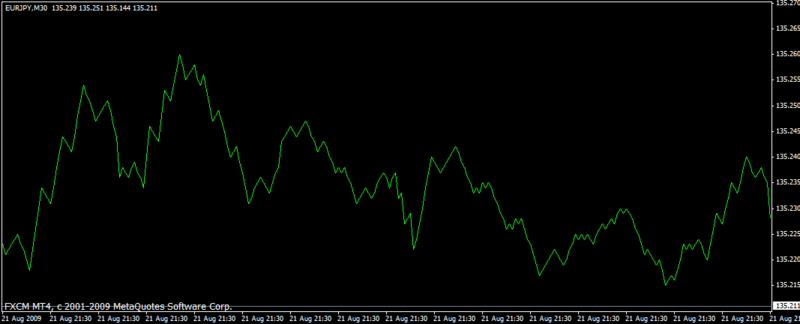 f:id:fai_fx:20090823171756g:image f:id:fai_fx:20090823171756g:image