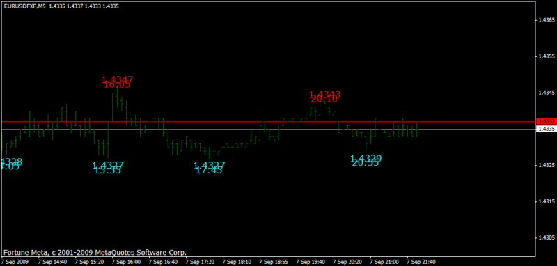 f:id:fai_fx:20090908070703g:image f:id:fai_fx:20090908070703g:image