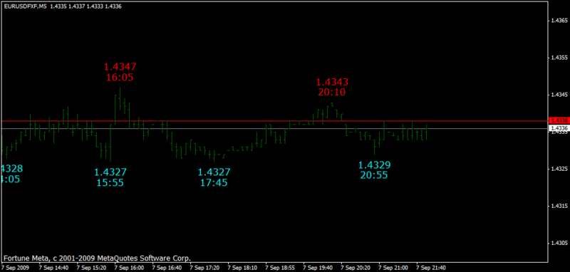 f:id:fai_fx:20090908070825g:image f:id:fai_fx:20090908070825g:image