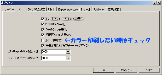 Mt4で２つのチャートを1枚の紙に印刷する方法 とあるmetatraderの備忘秘録