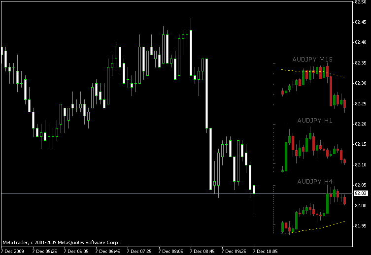 f:id:fai_fx:20091207170920g:image