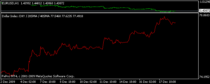 f:id:fai_fx:20091218195314g:image