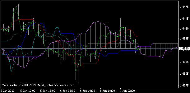 f:id:fai_fx:20100107162712g:image