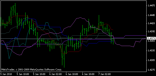 f:id:fai_fx:20100107162714g:image