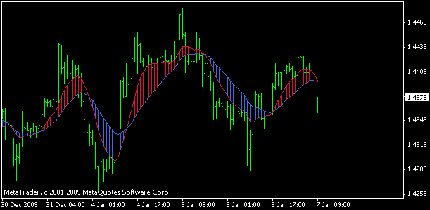 f:id:fai_fx:20100107162715g:image