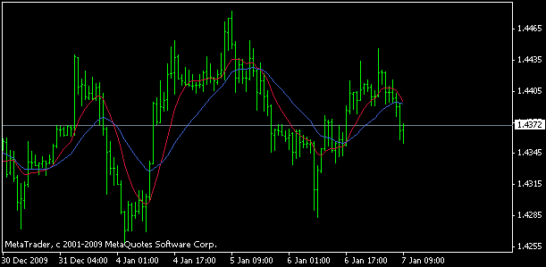f:id:fai_fx:20100107162716g:image