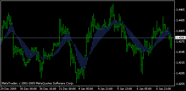 f:id:fai_fx:20100107170005g:image