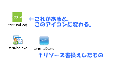 f:id:fai_fx:20100206135854p:image