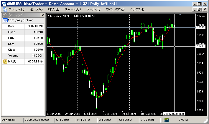 f:id:fai_fx:20100209132552p:image