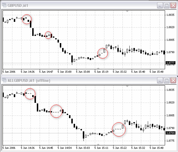 f:id:fai_fx:20100223152221g:image f:id:fai_fx:20100223152221g:image