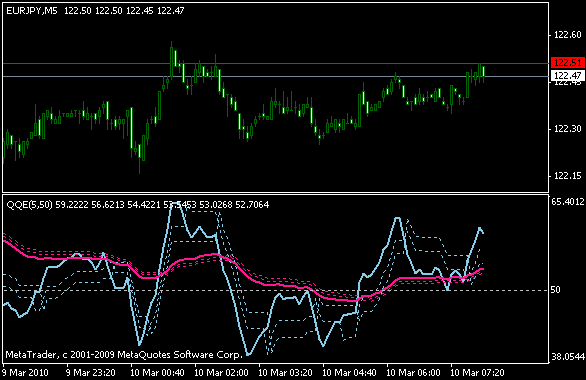 f:id:fai_fx:20100312194227g:image