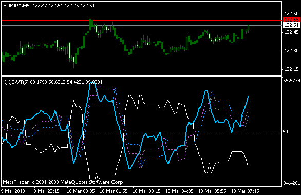 f:id:fai_fx:20100312194228g:image