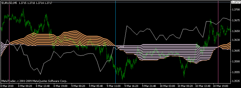 f:id:fai_fx:20100316210636g:image f:id:fai_fx:20100316210636g:image